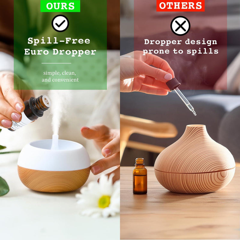 Santal Essential Oil for Diffuser Inspired by Santal 33 of Le